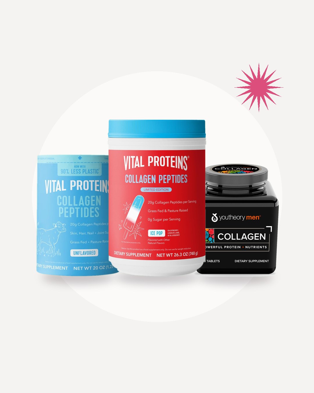 Collagen in Nigeria: Powder vs Gummies vs Tablets
